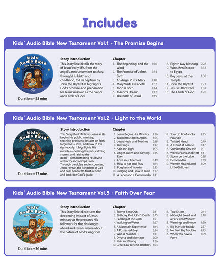 (COMING SOON) Bible New Testament StoryBook