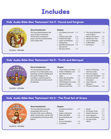 (COMING SOON) Bible New Testament StoryBook