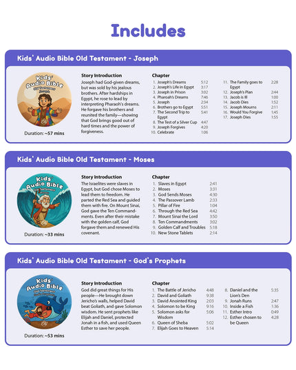(COMING SOON) Bible Old Testament StoryBook