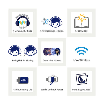 BuddyPhones CosmosFun
