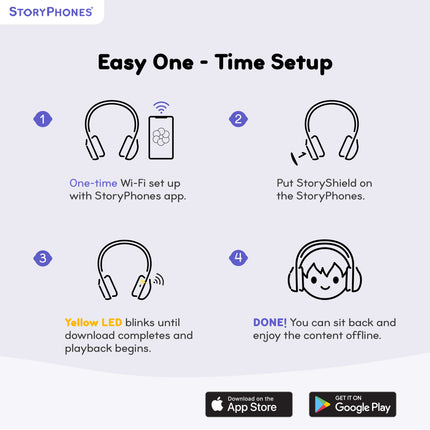 StoryPhones with PlayShield + ZenShield