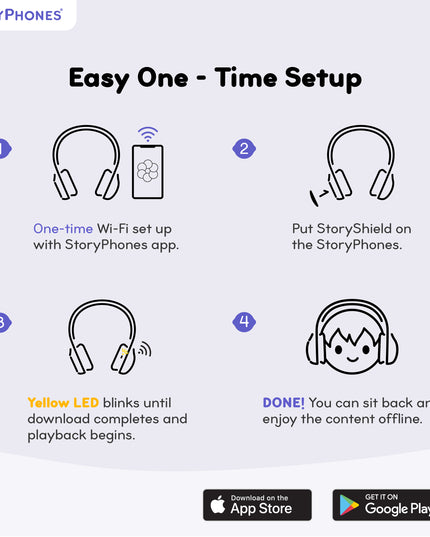 StoryPhones with PlayShield + ZenShield