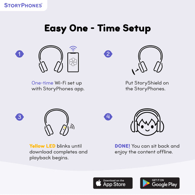 Lingokids Songs: Learn to Read with Elliot StoryShield