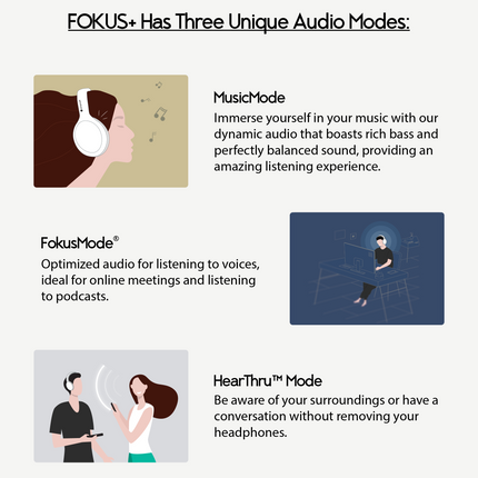 Fokus+ ANC Headphones with Wireless Charging Stand