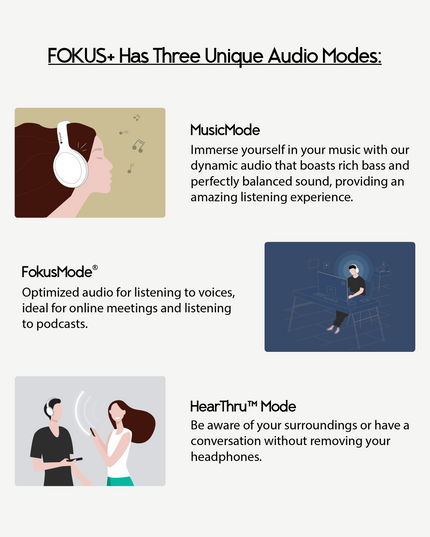 Fokus+ ANC Headphones with Wireless Charging Stand