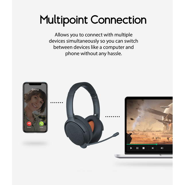 Fokus+ ANC Headphones with Wireless Charging Stand
